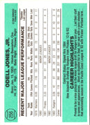 1984 Donruss Odell Jones