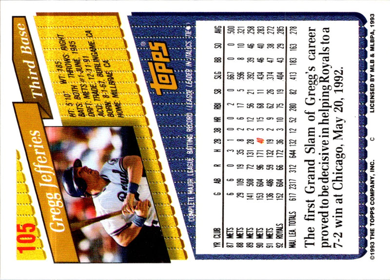 1993 Topps Gregg Jefferies