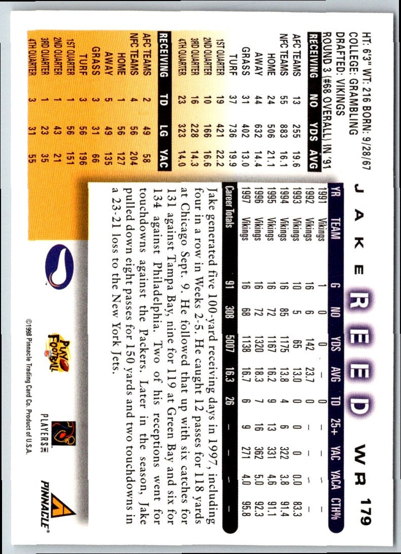 1998 Score Jake Reed