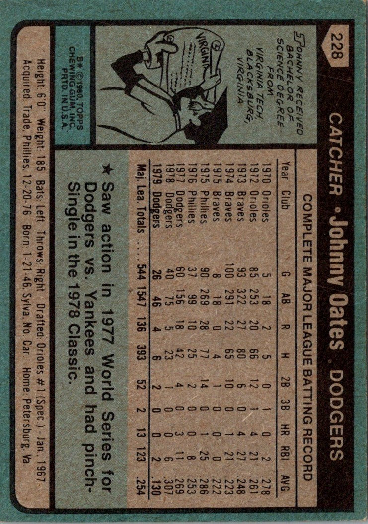 1980 Topps Johnny Oates