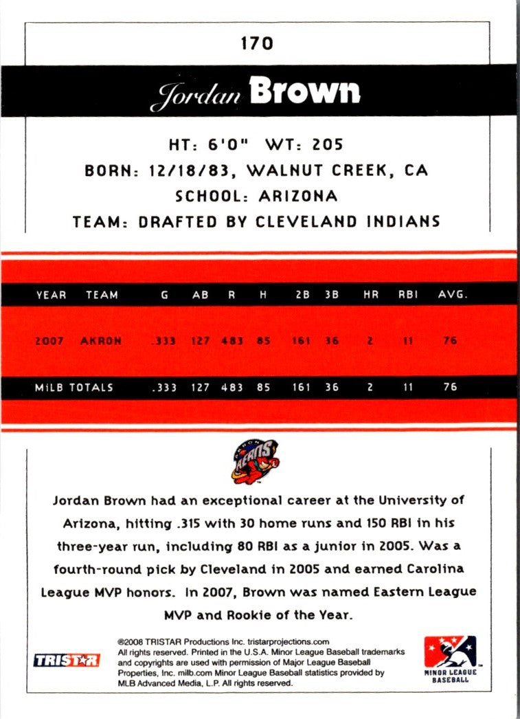 2008 TriStar PROjections Jordan Brown