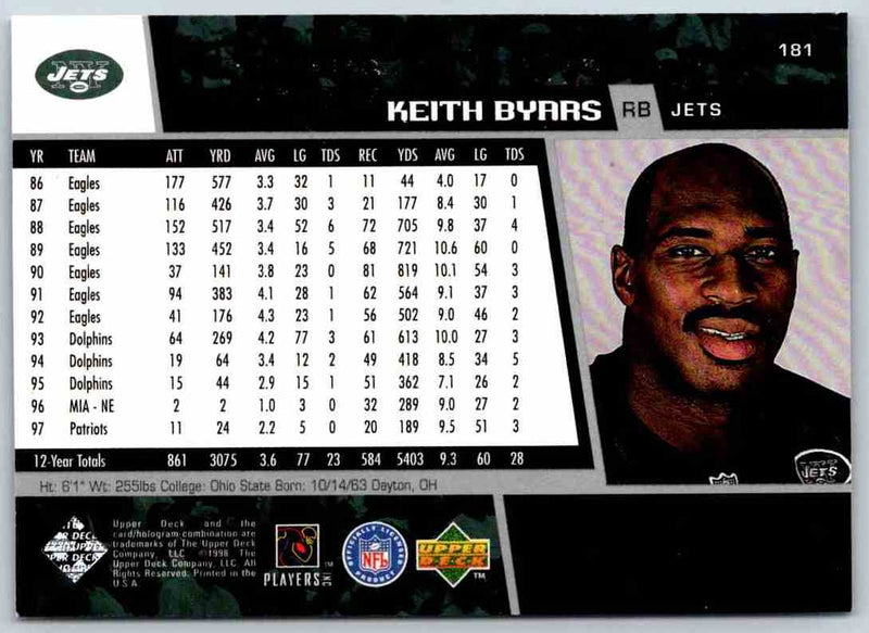 1998 Upper Deck Keith Byars