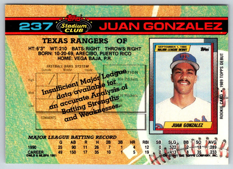 1991 Stadium Club Juan Gonzalez