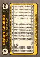 1981 Fleer Cesar Cedeno #59