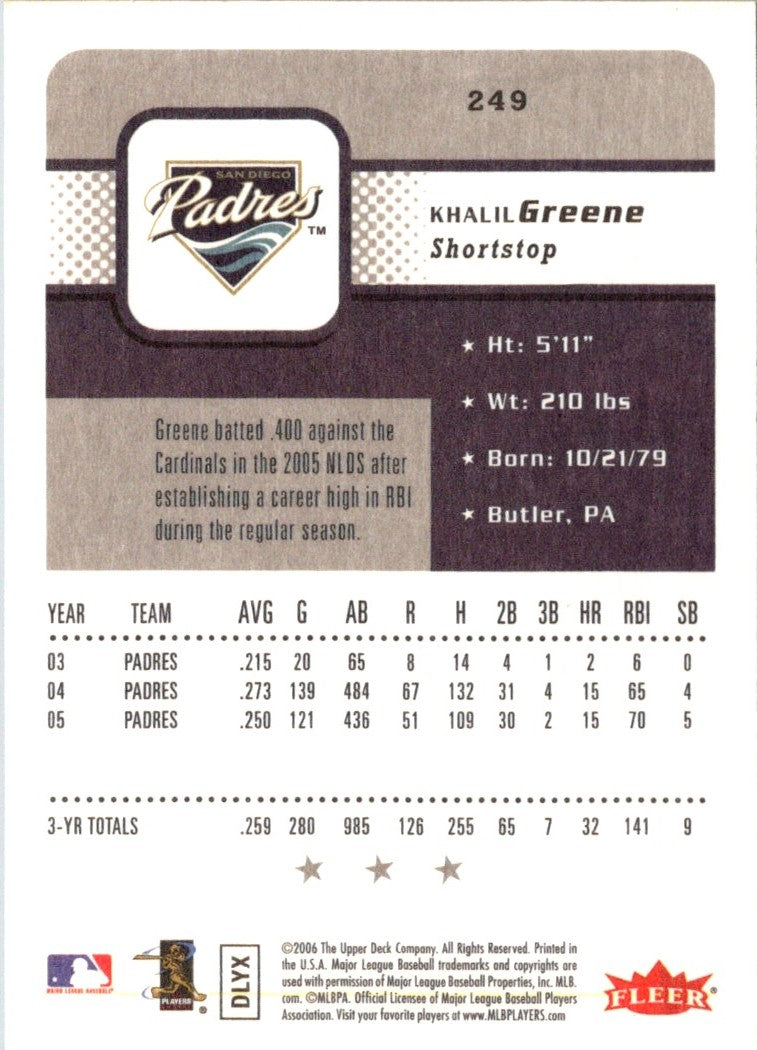 2006 Fleer Khalil Greene