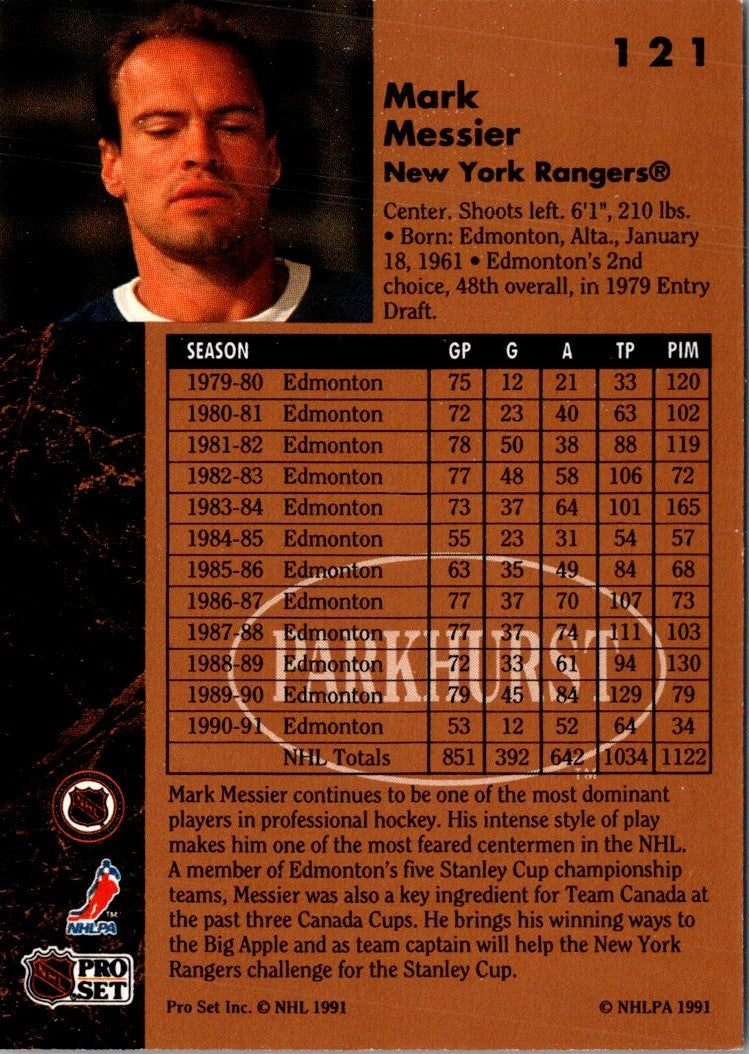 1991 Parkhurst Mark Messier