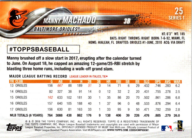 2018 Topps Manny Machado
