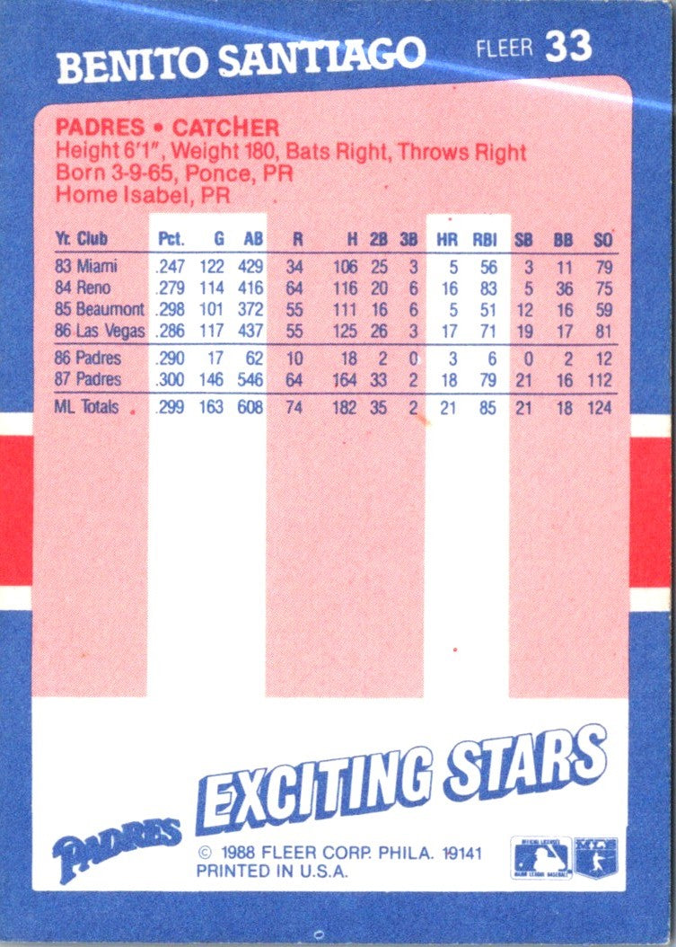 1988 Fleer Exciting Stars Benito Santiago