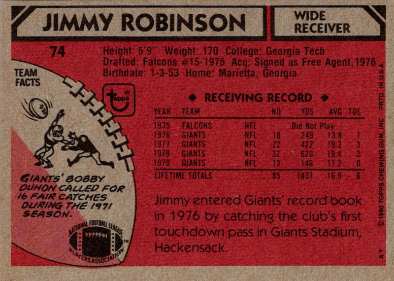 1980 Topps Jimmy Robinson