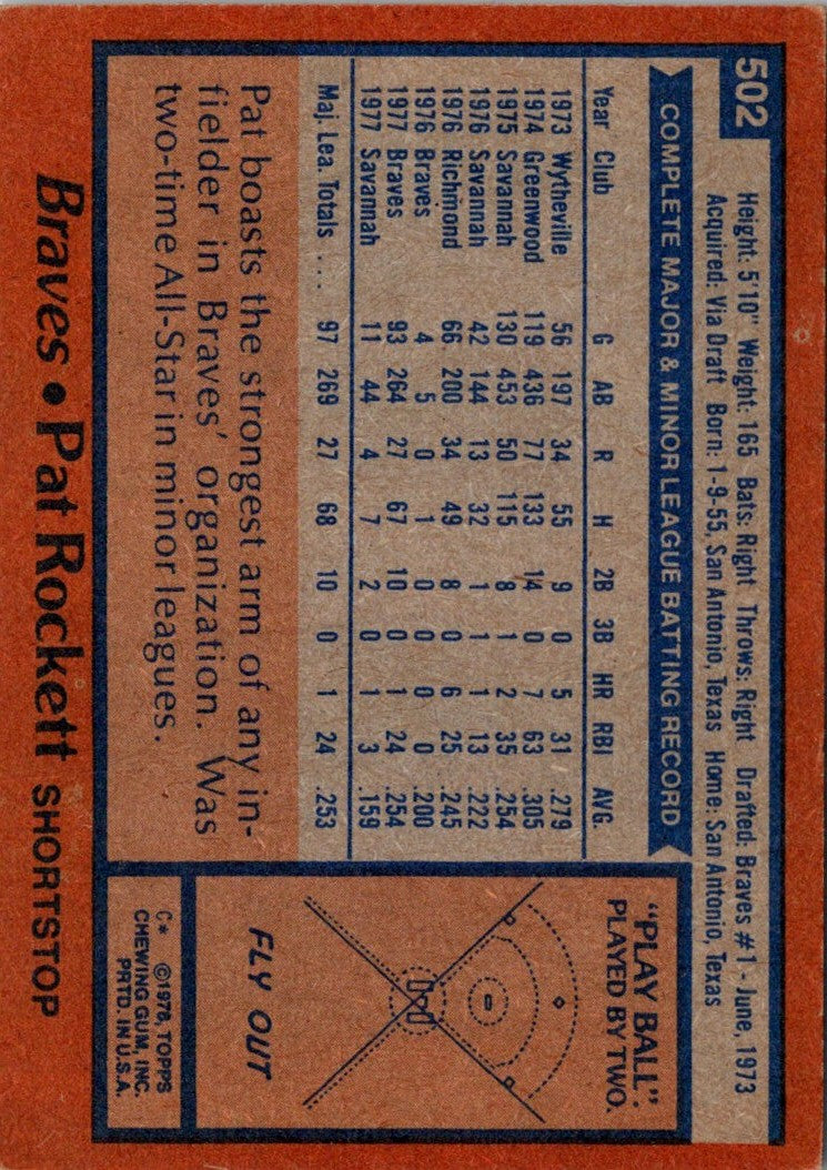 1978 Topps Pat Rockett