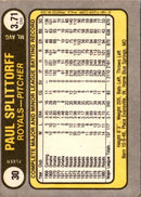 1981 Fleer Paul Splittorff
