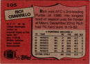 1987 Topps Rich Camarillo