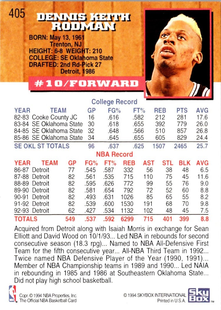 1993 Hoops Dennis Rodman