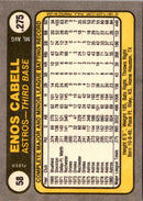 1981 Fleer Enos Cabell