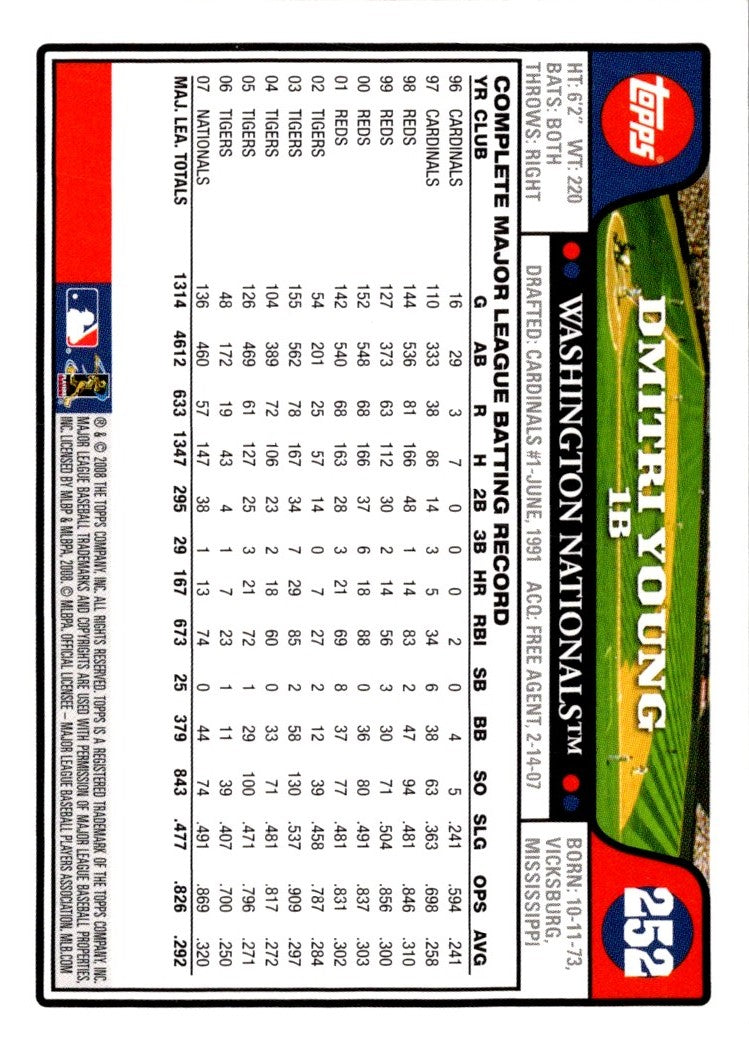 2008 Topps Dmitri Young