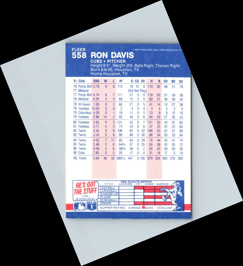 1985 Fleer Ron Davis