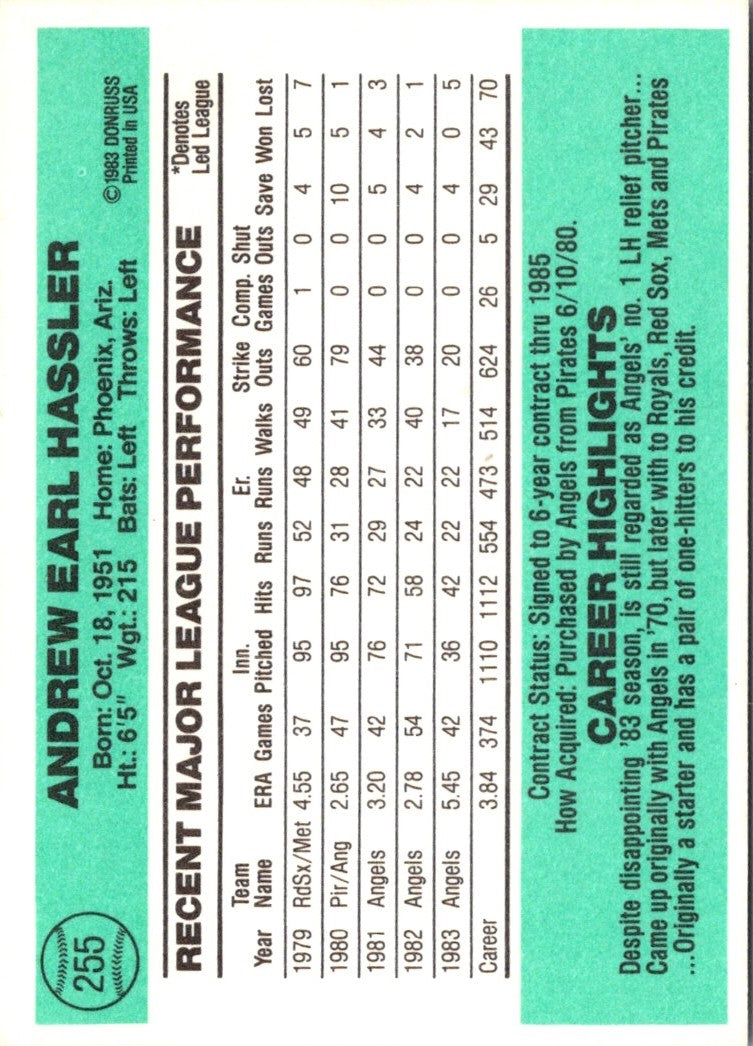 1984 Donruss Andy Hassler