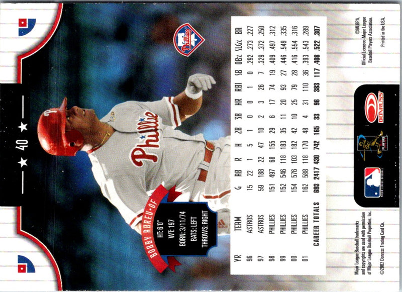 2002 Donruss Bobby Abreu