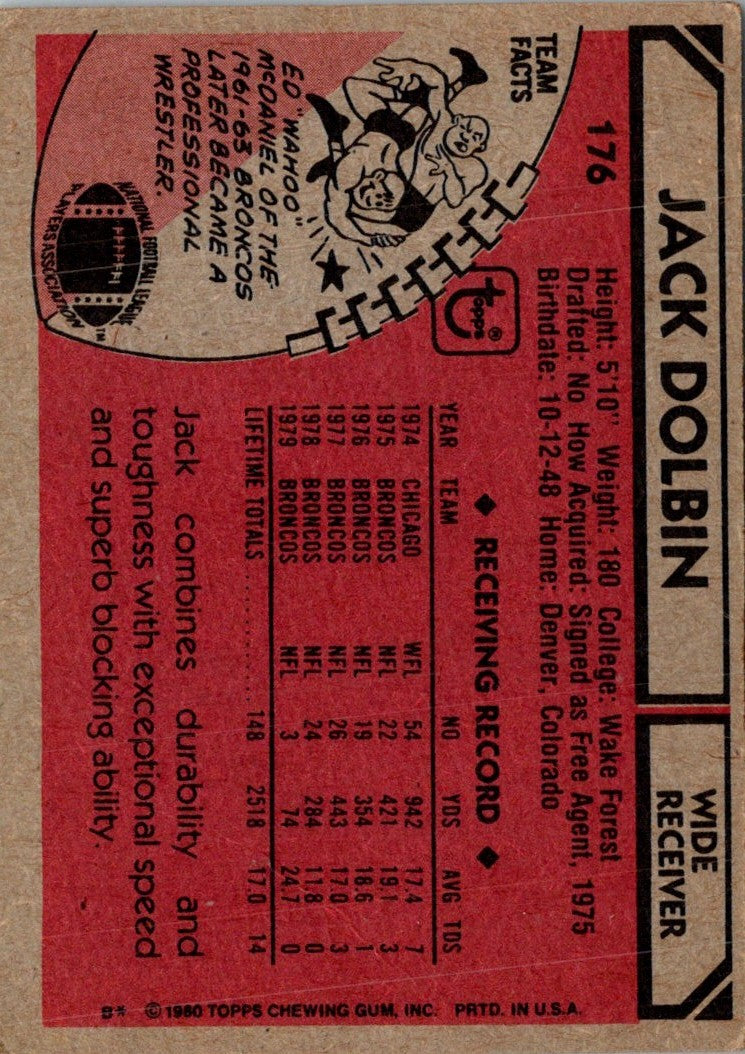 1980 Topps Jack Dolbin