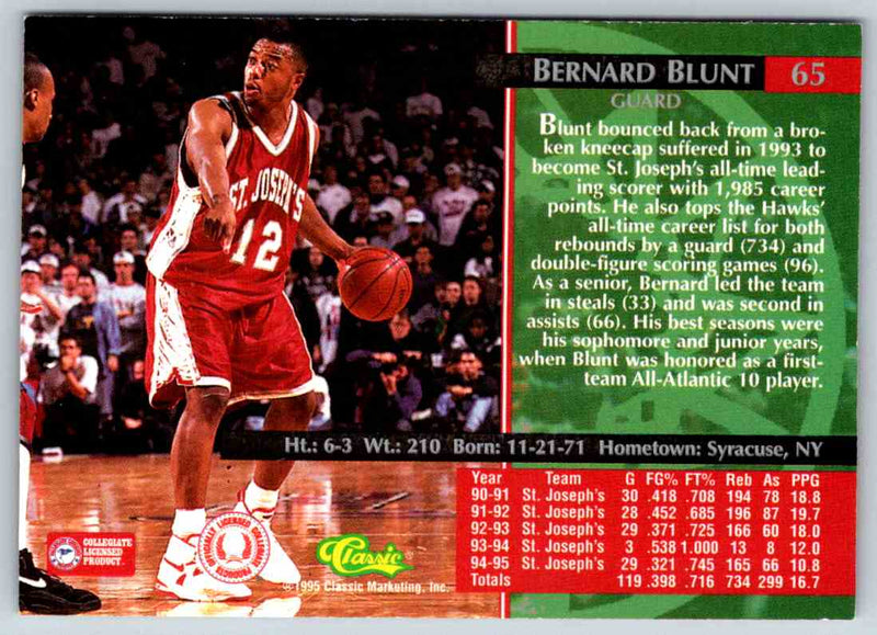 1995 Classic Bernard Blunt