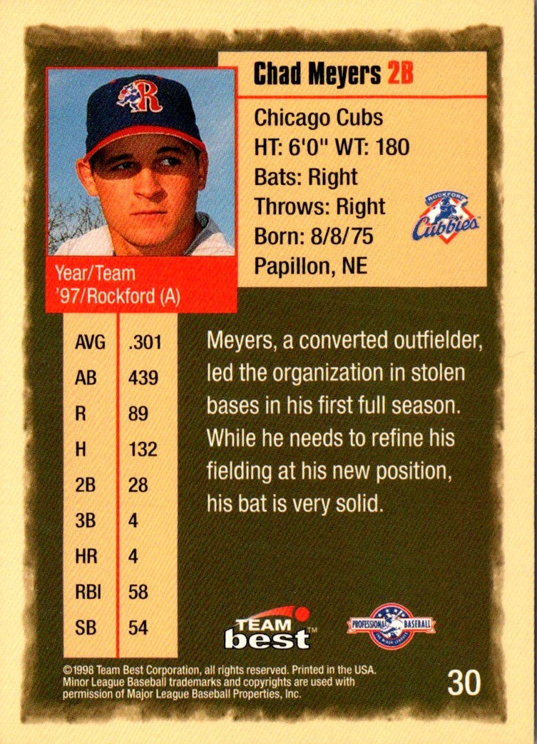 1998 Team Best Chad Meyers