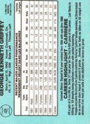 1986 Leaf Ken Griffey