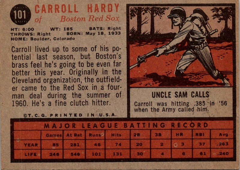 1962 Topps Carroll Hardy