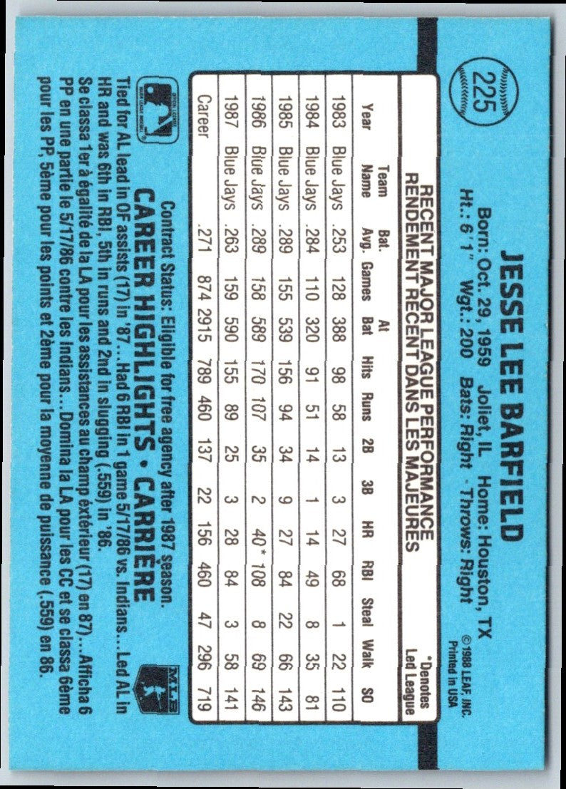 1988 Leaf Jesse Barfield