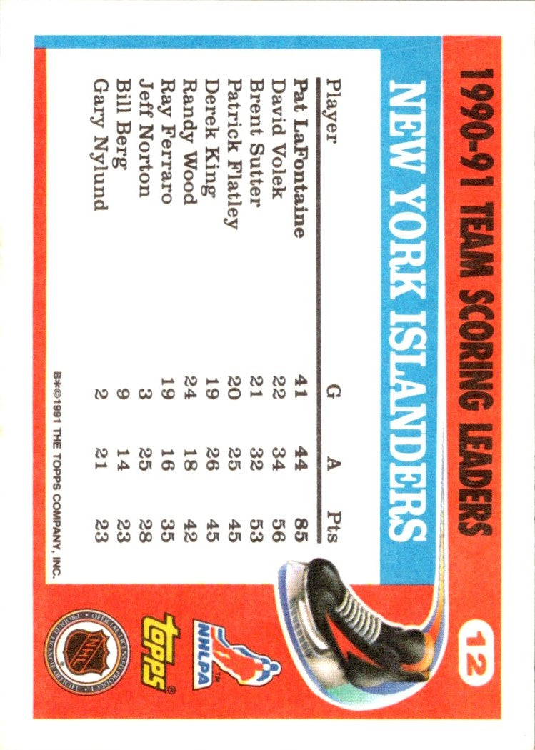 1991 Topps Team Scoring Leaders Pat LaFontaine