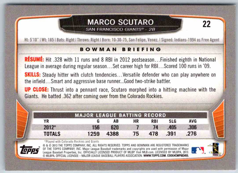 2014 Bowman Marco Scutaro