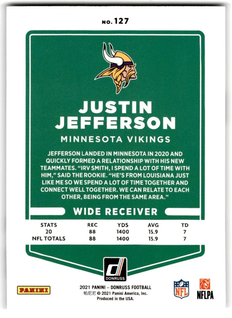 2021 Donruss Justin Jefferson