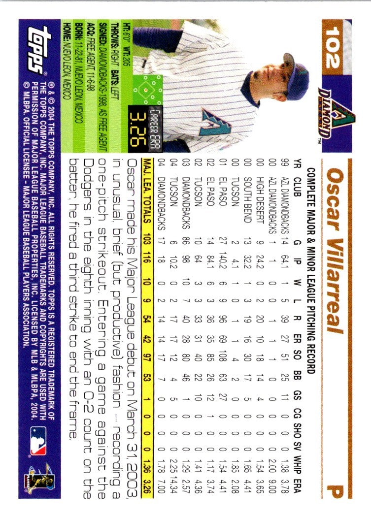 2005 Topps Oscar Villarreal
