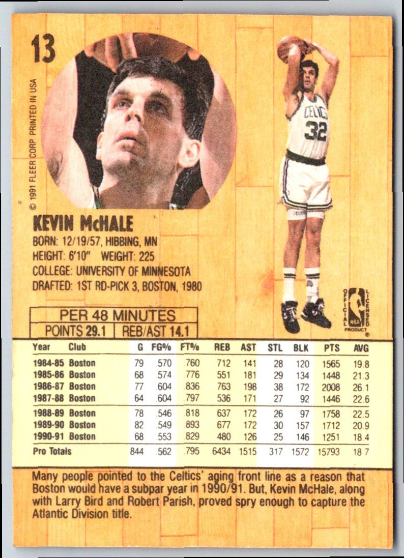 1991 Fleer Kevin McHale