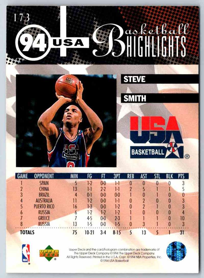 1995 Upper Deck Steve Smith