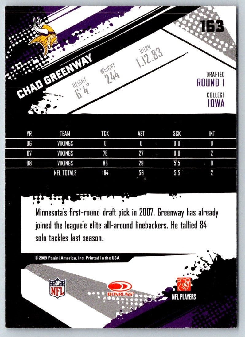 2009 Score Chad Greenway