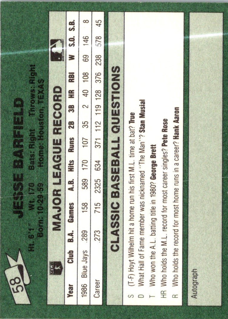 1987 Classic Game Jesse Barfield