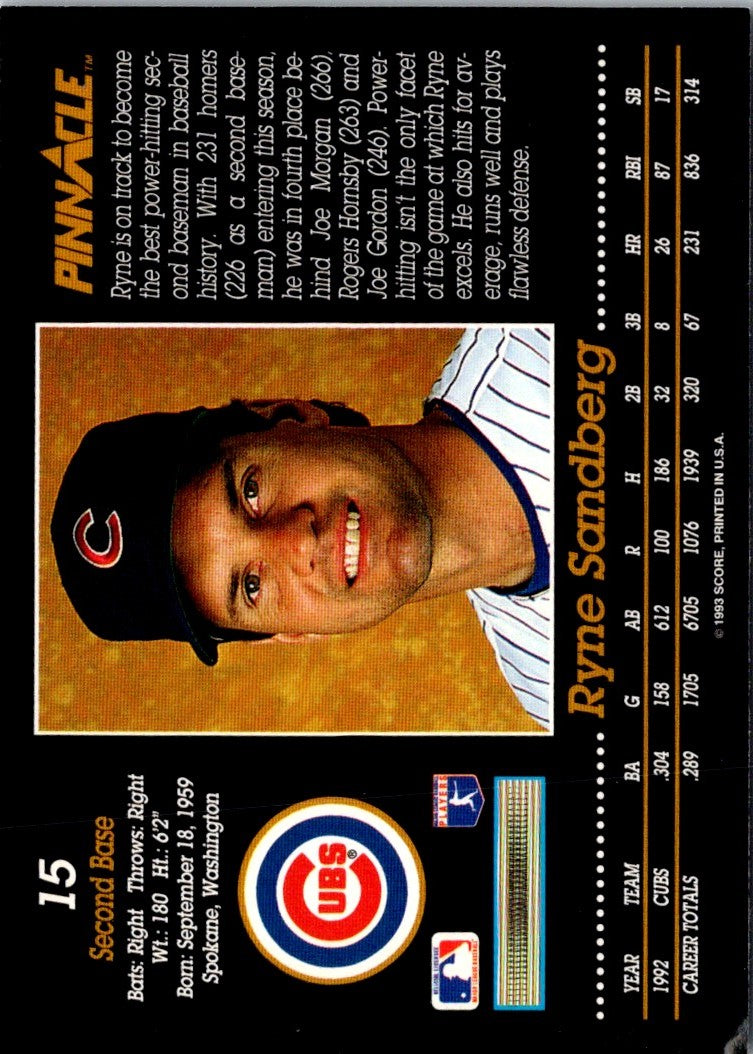 1993 Pinnacle Ryne Sandberg