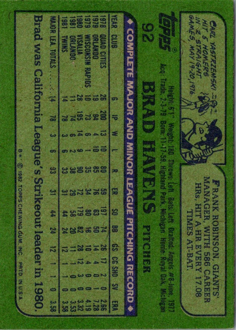 1982 Topps Brad Havens