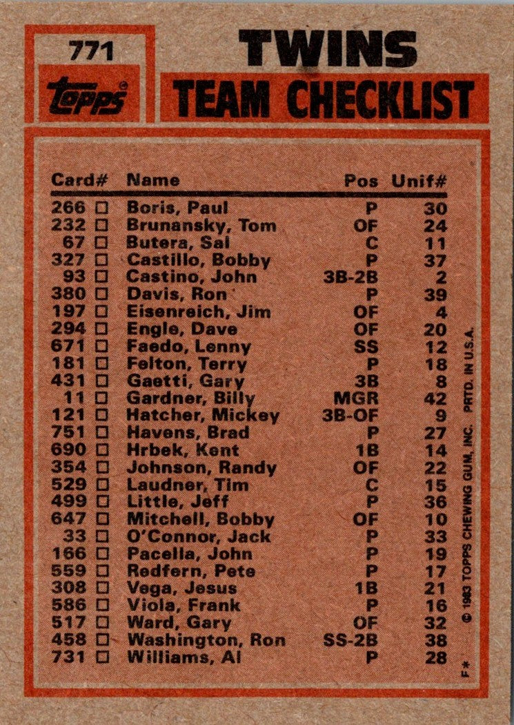 1983 Topps Twins Team Leaders - Kent Hrbek/Bobby Castillo