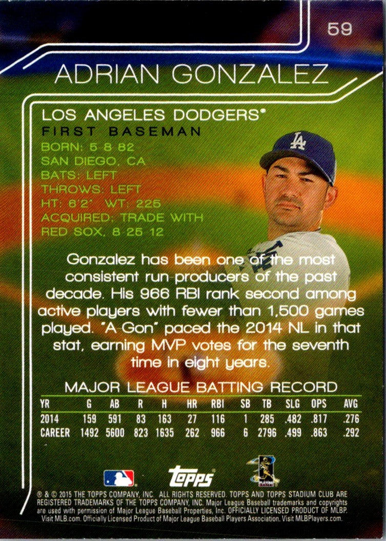 2015 Stadium Club Adrian Gonzalez