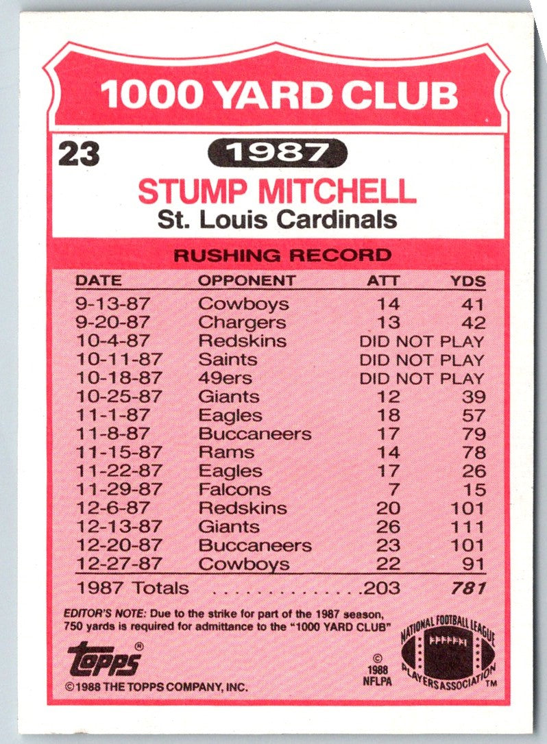 1988 Topps 1000 Yard Club Stump Mitchell