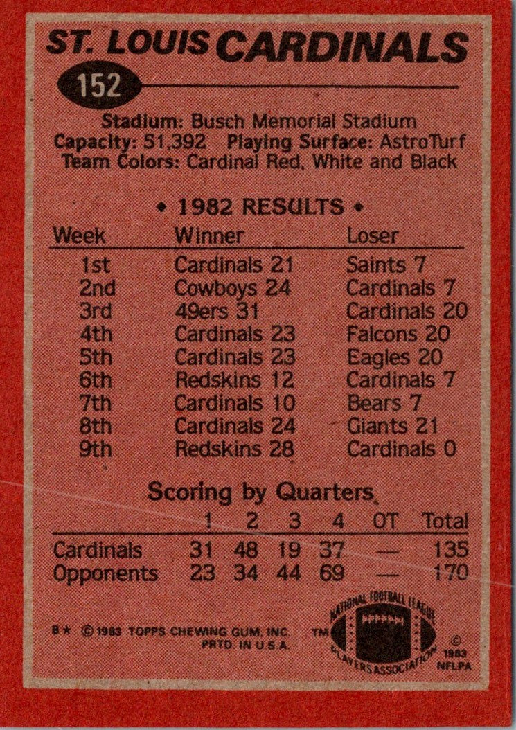 1993 Topps Louis Oliver