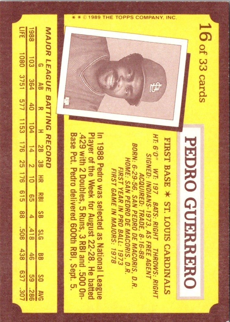 1989 Topps Kay-Bee Superstars of Baseball Pedro Guerrero