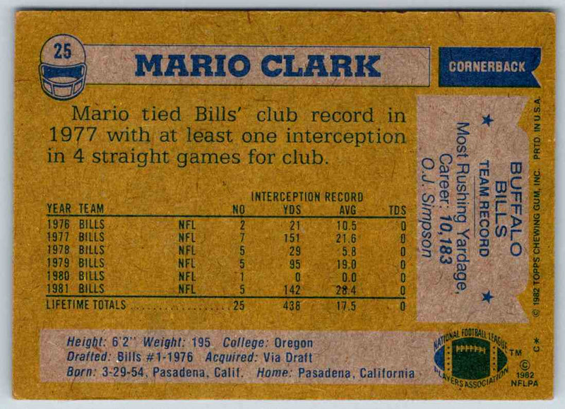 1982 Topps Mario Clark