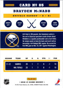 2012 Score Brayden McNabb