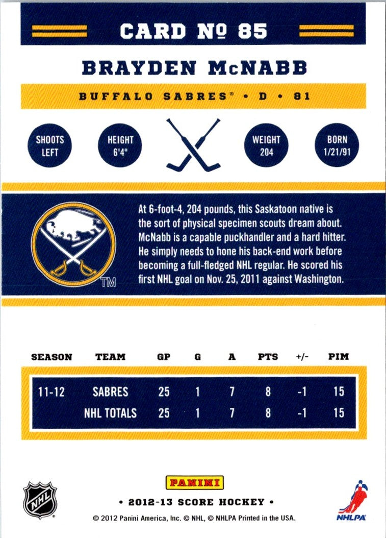 2012 Score Brayden McNabb