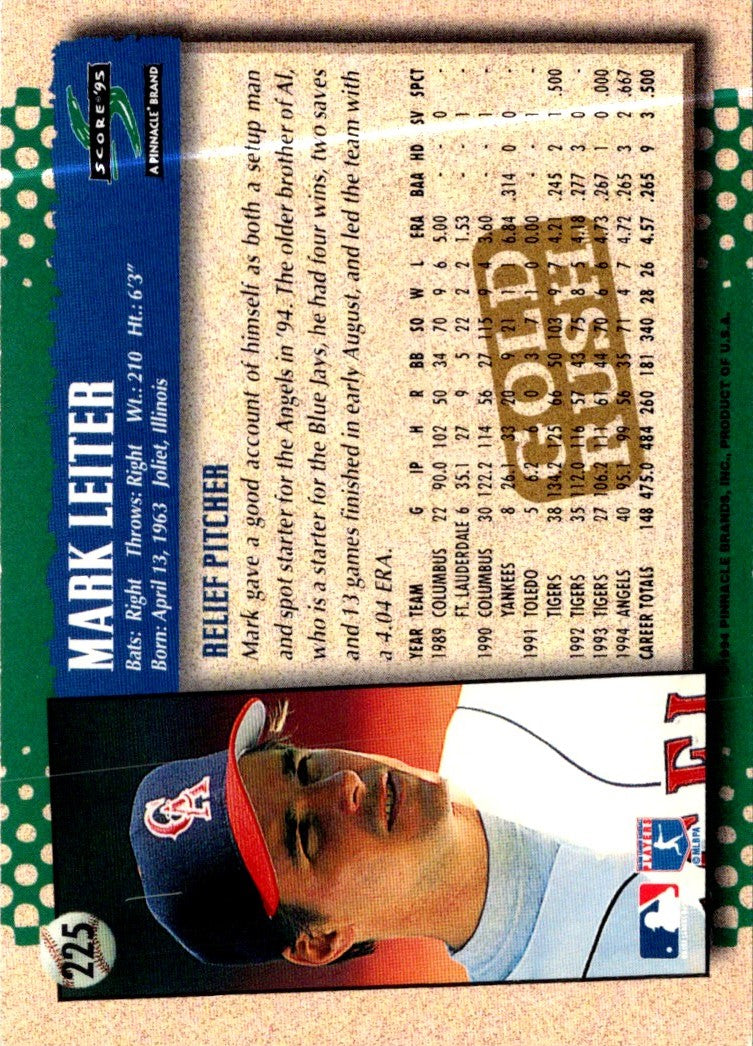 1995 Score Mark Leiter