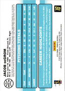 2016 Donruss 1982 Jacob deGrom