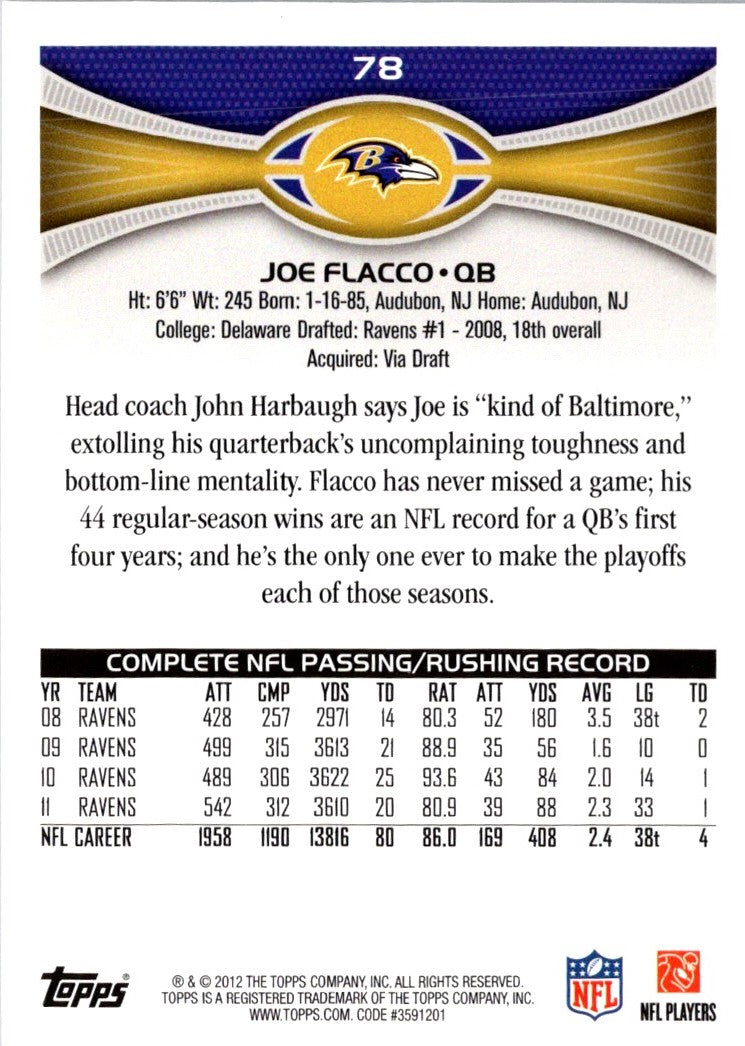 2012 Topps Joe Flacco