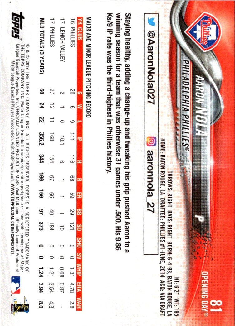 2018 Topps Opening Day Aaron Nola